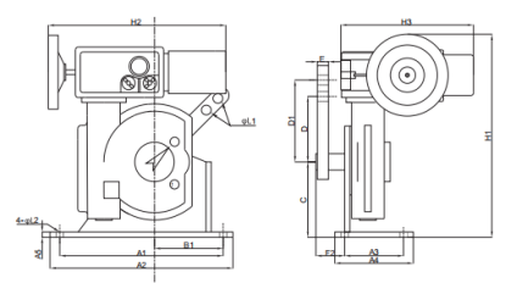 B+RS foot-plate mounted electric actuator B+RS foot-plate mounted electric actuator